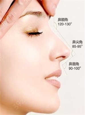 广西医科大学美容整形中心2020版 附鼻部手术案例分享