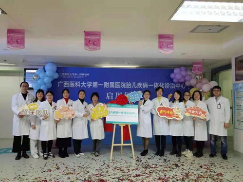 福虎迎春,喜气满满 广西医科大学第一附属医院医务人员给您拜年啦